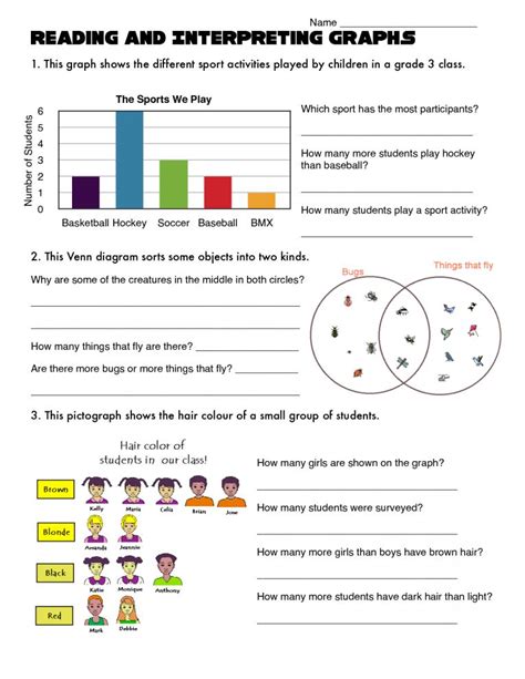 interpreting graphs worksheet high school pdf